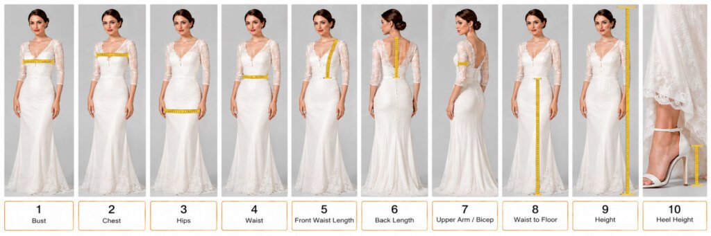 Bridal dress measurement guide showing how to measure bust, chest, hips, waist, front waist length, back length, upper arm, waist to floor, height and heel height.