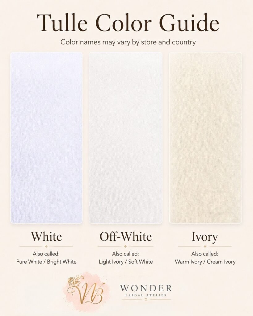Bridal tulle colour guide comparing white, off-white and ivory