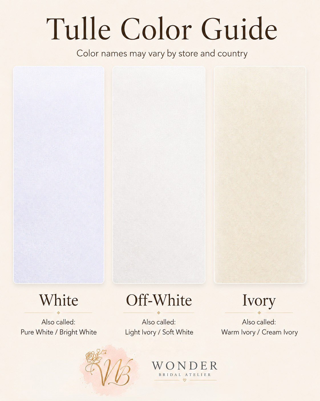 Bridal tulle colour guide comparing white, off-white and ivory