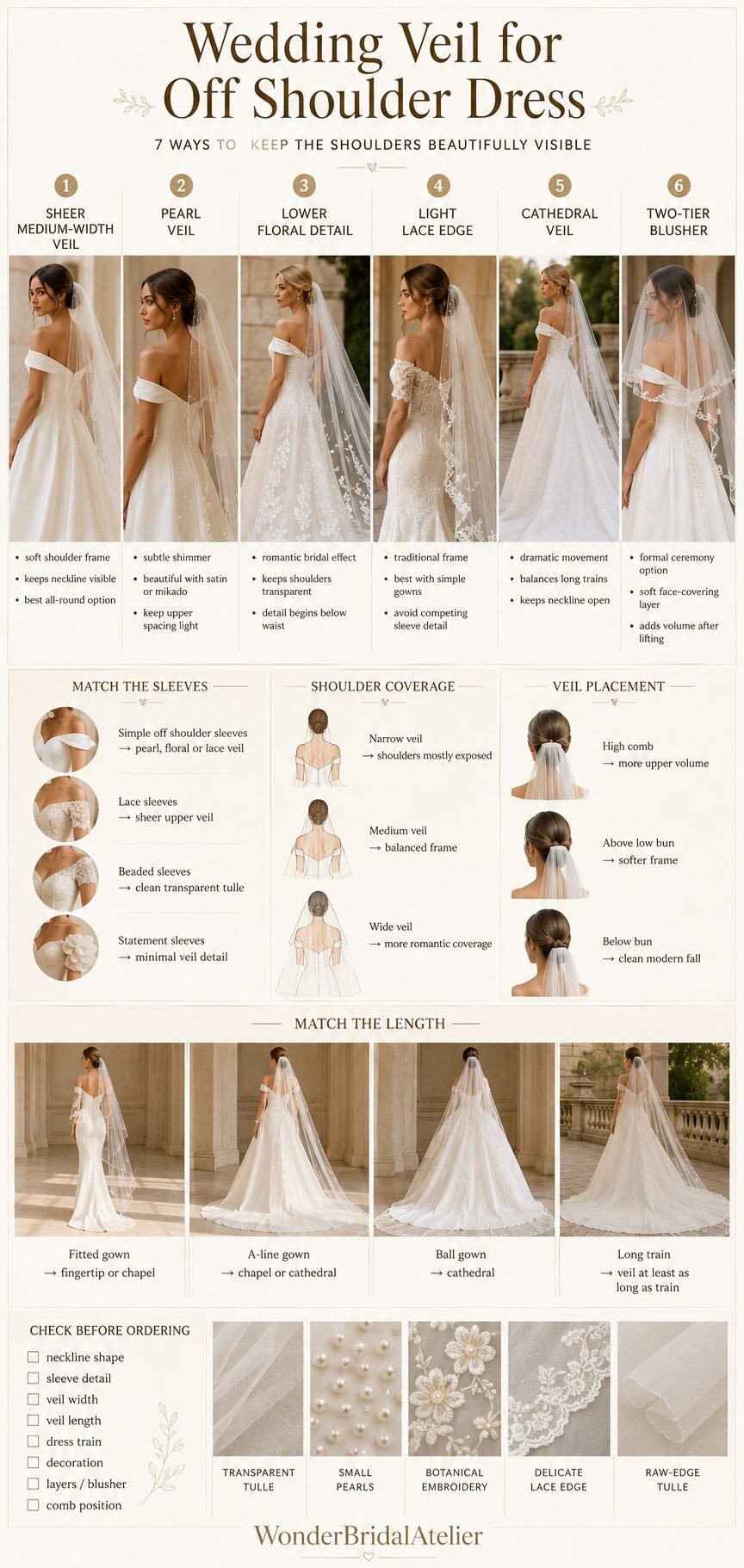 Bride wearing a floral cathedral wedding veil with an off shoulder ivory wedding dress