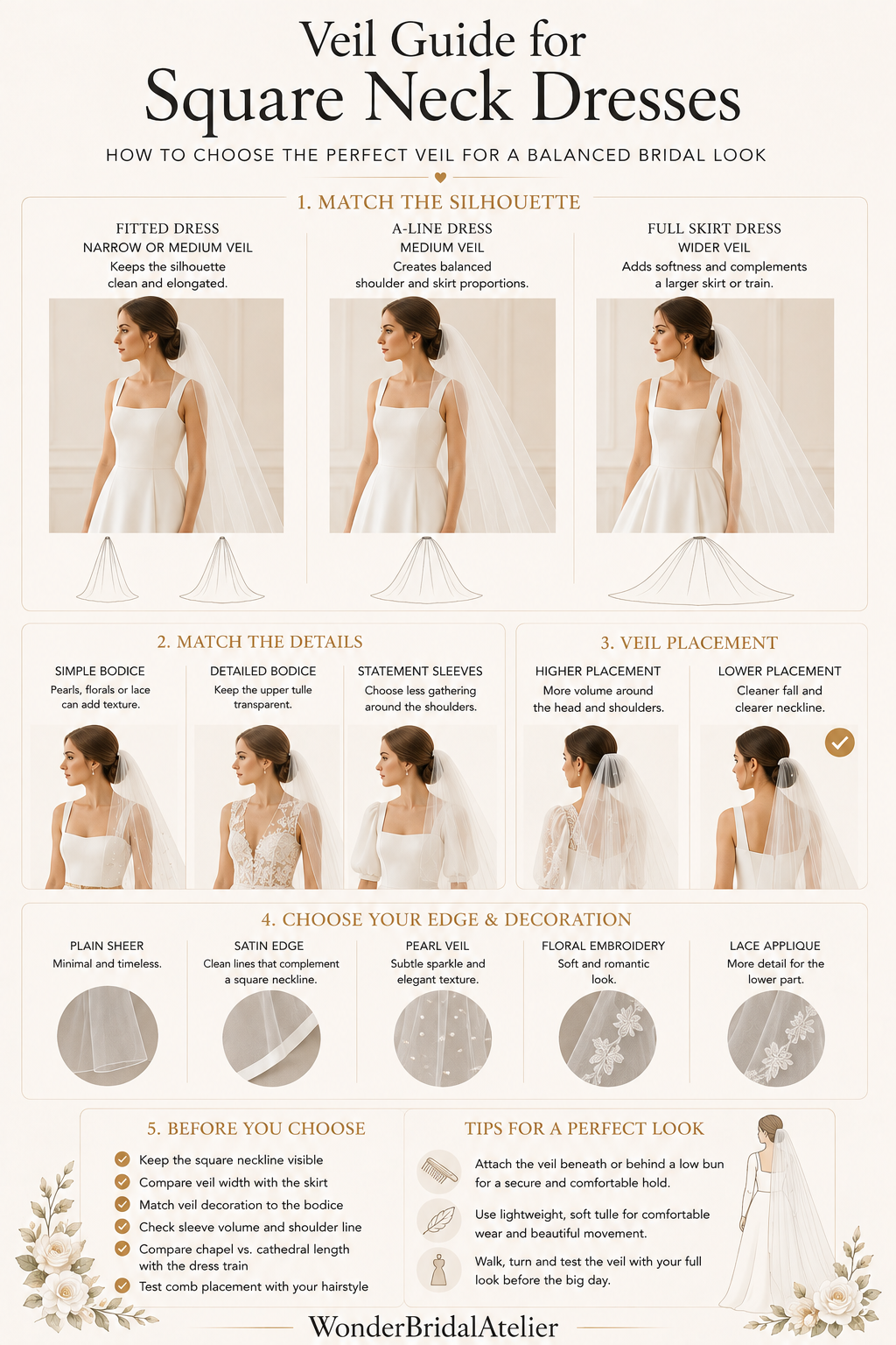 Wedding veil guide for square neck dresses comparing veil width, decoration and placement